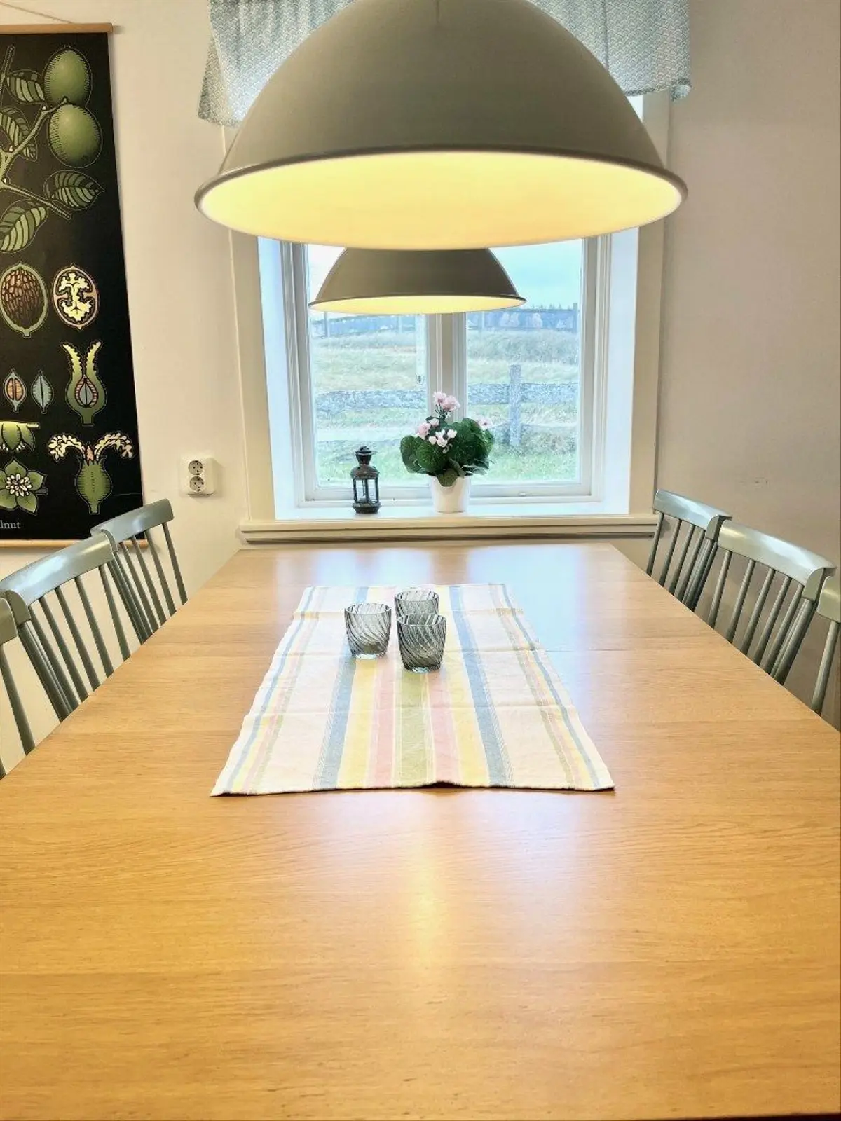 Chalet i Sjöbo – Jocksborg – photo 8