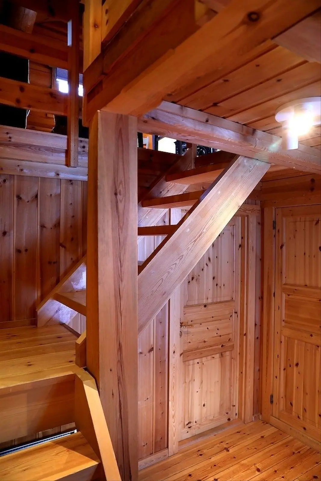 image gallery