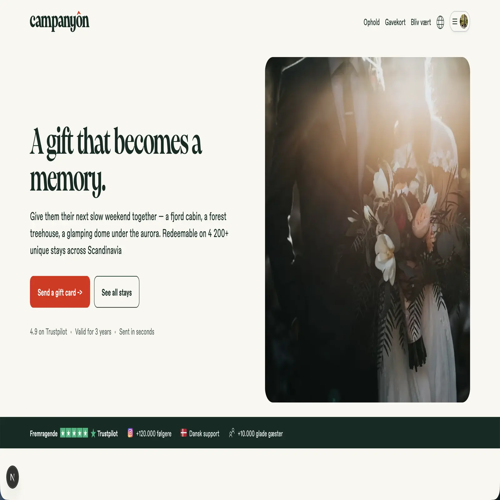 image gallery
